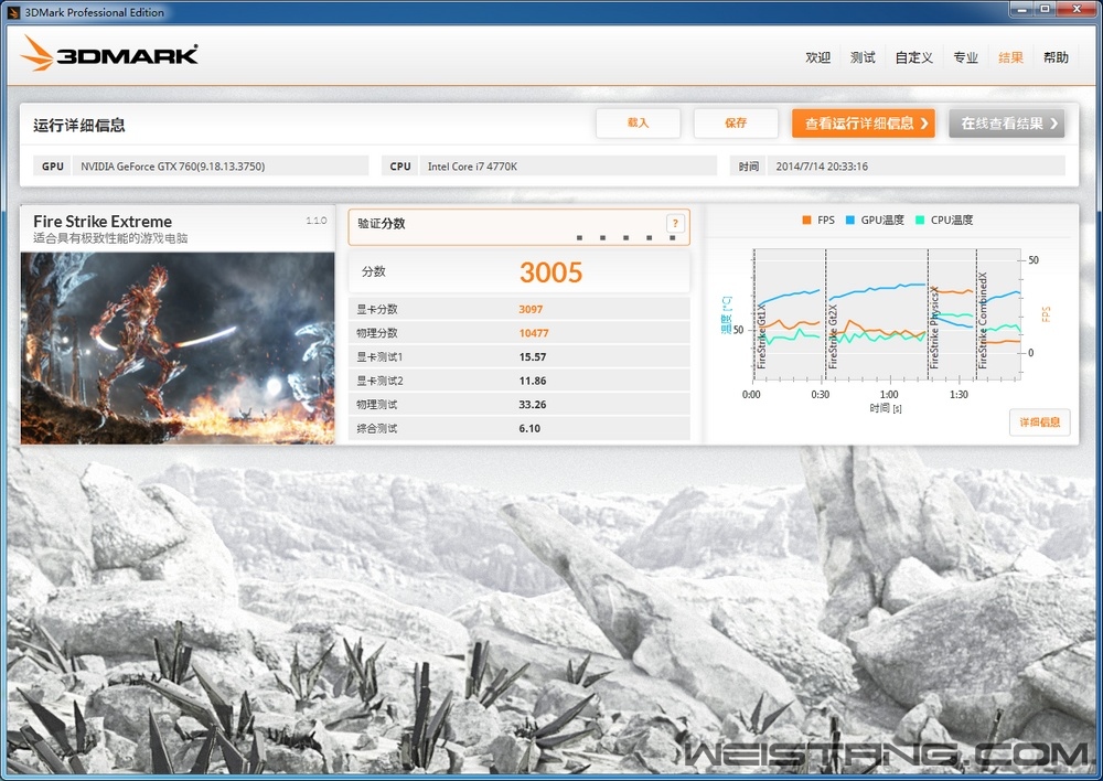 42 3DMark Fire Strike Extreme.jpg