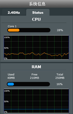 5300lantowlan cpu.jpg