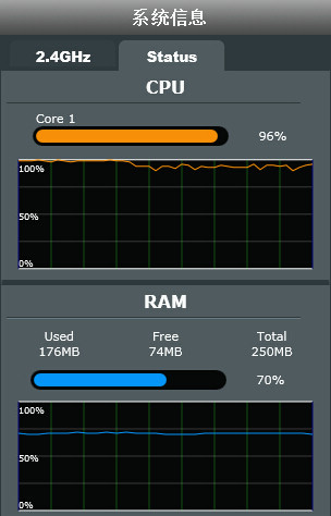 cdm cpu.jpg