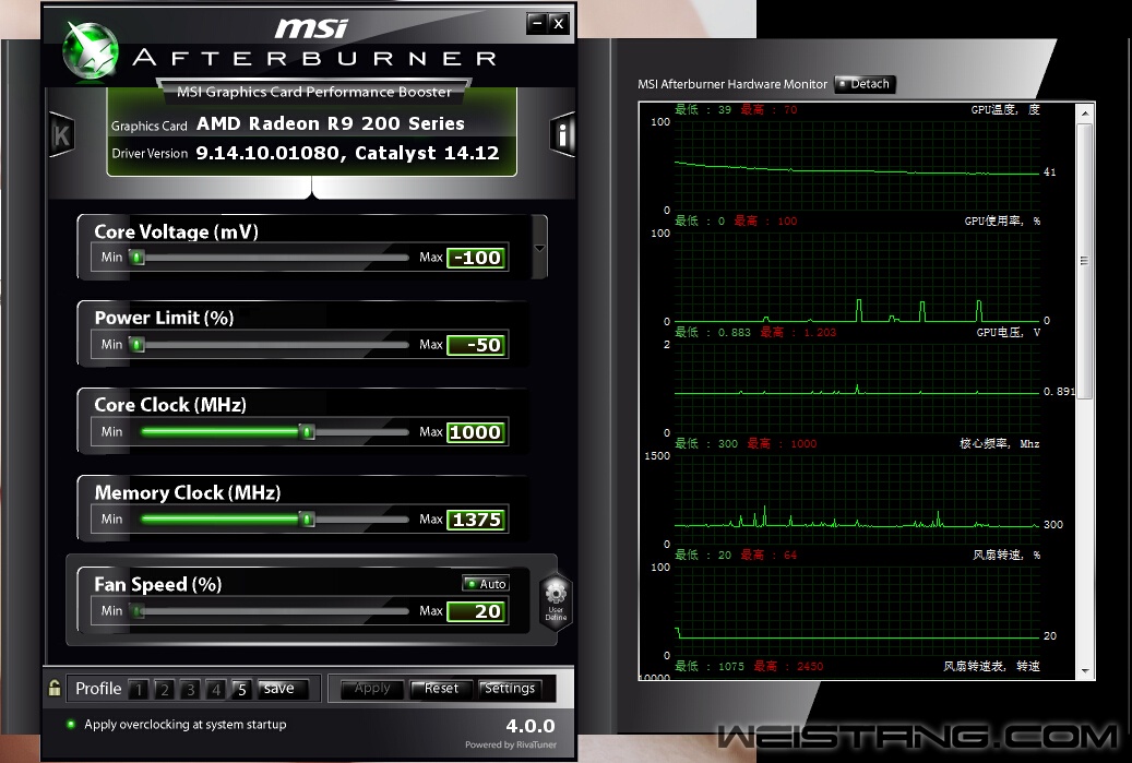 ab -100mV -50%.jpg