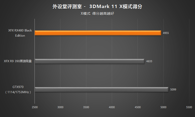 3dmark11.jpg