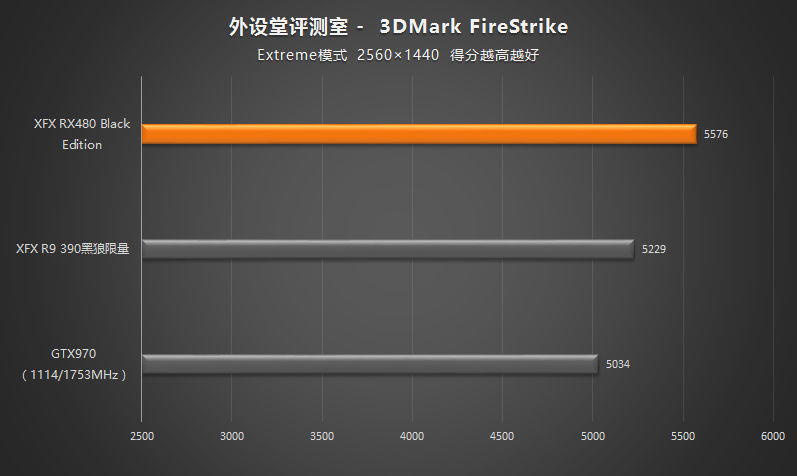 3dmark-extreme.jpg