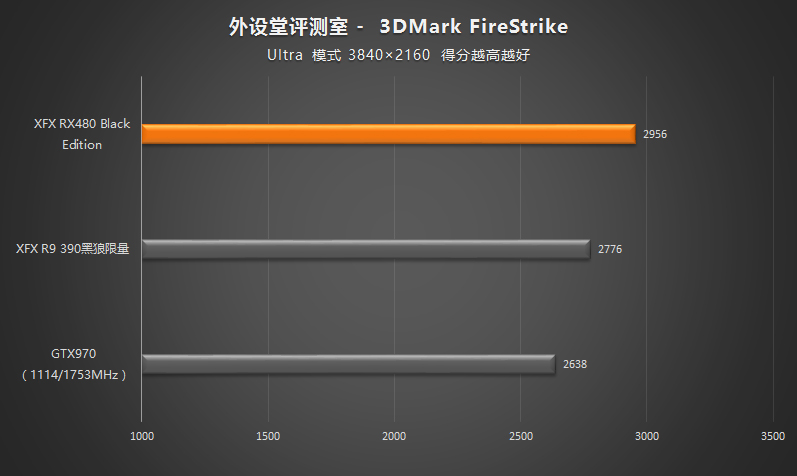 3dmark-ultra.jpg