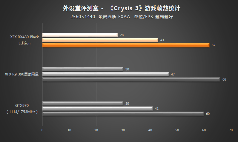 Crysis3.jpg