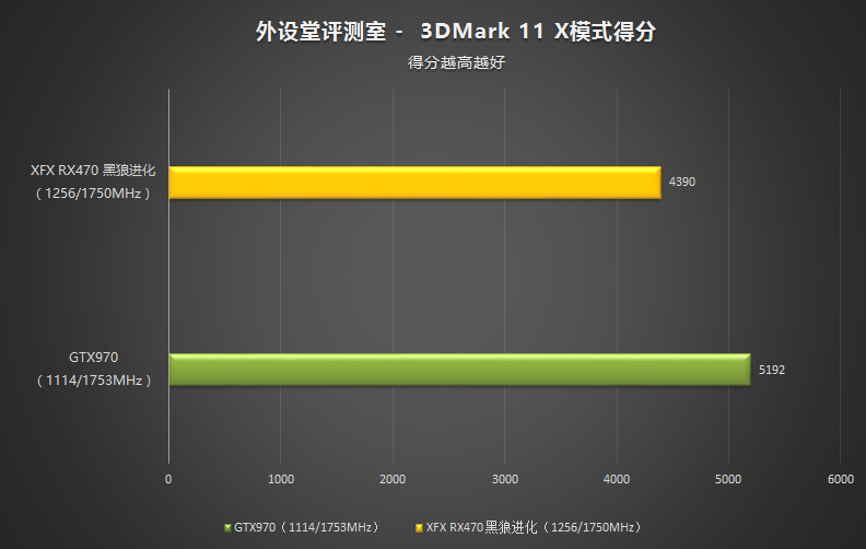 3dmark11.jpg