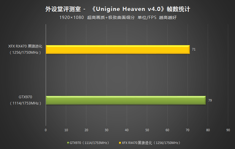 Unigine-Heaven-4.0.jpg