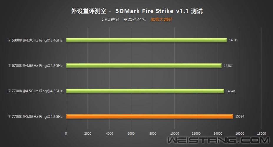 3dmark-fs.jpg