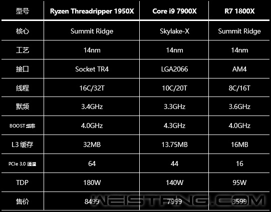 Ryzen-Threadripper.jpg