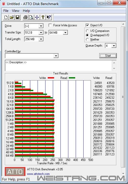 ATTO Disk Benchmark.jpg