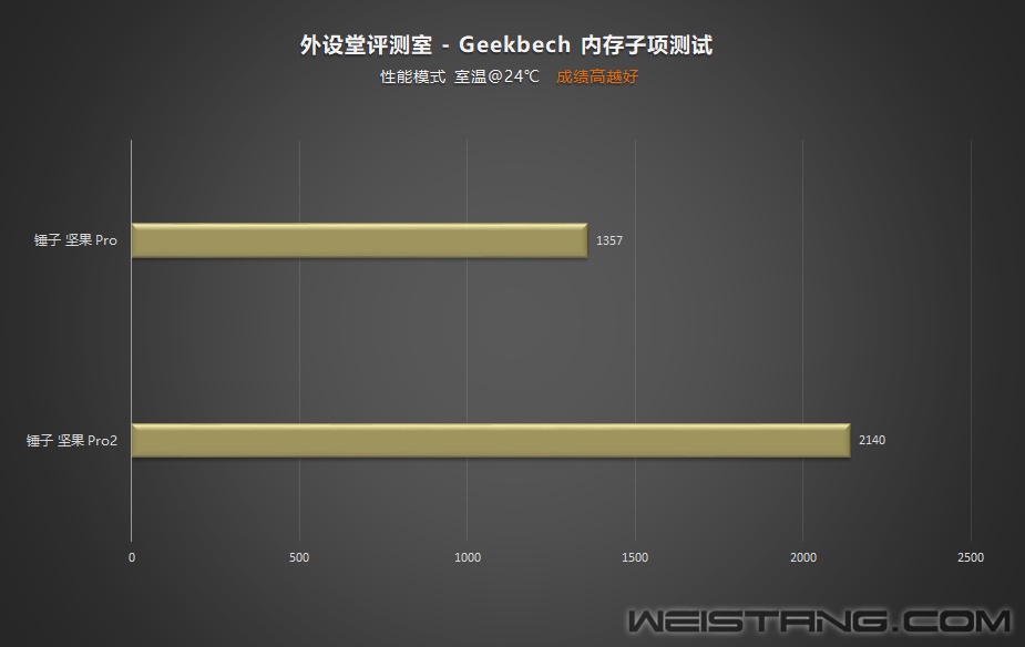 geekbench2.jpg