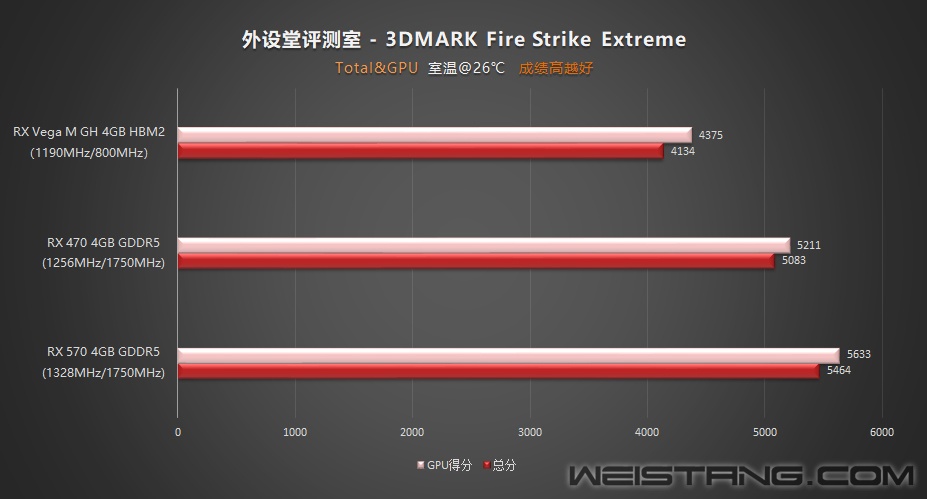 3dmark-fse.jpg