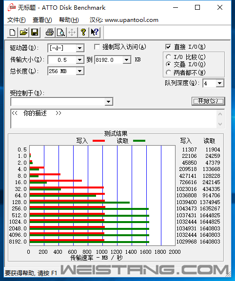 ATTO Disk Benchmark.png