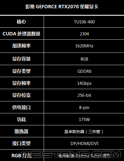 影驰2070大将参数图片