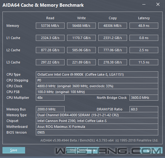 Aida64Memory Benchmark.png