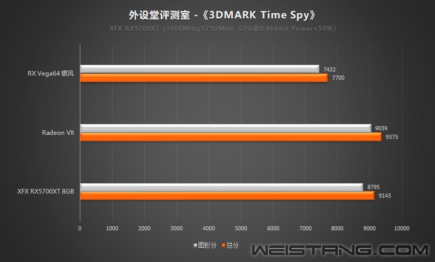 3dmark-ts.jpg