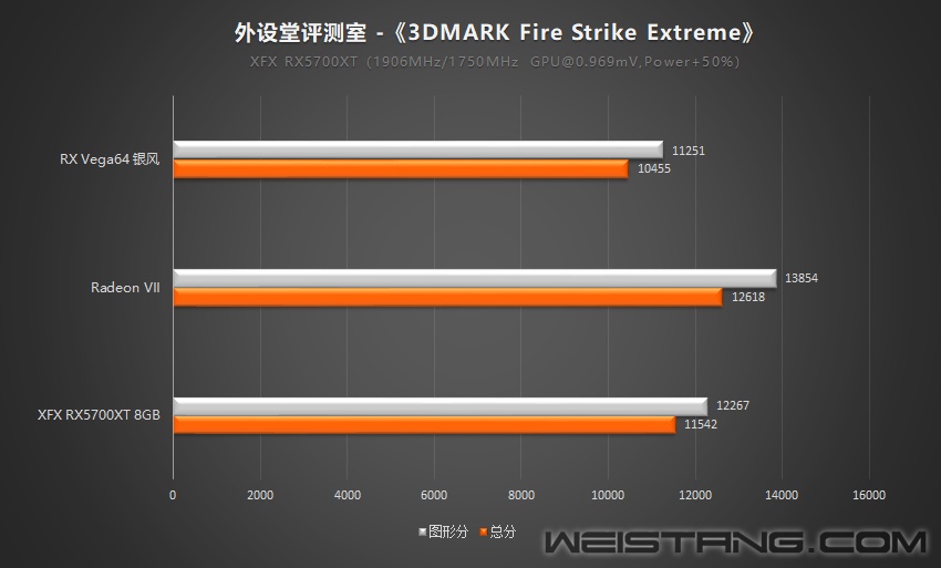 3dmark-fse.jpg