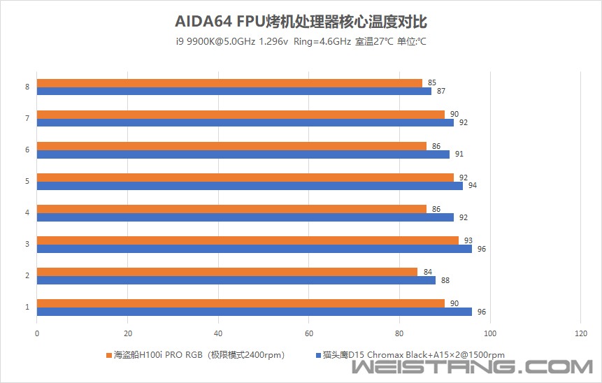 aida64.jpg