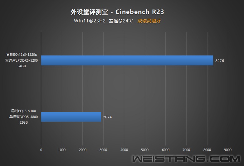 Cinbench-R23.jpg