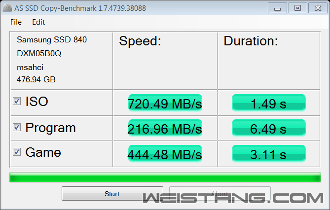 1GB/s840 Proģʽ 