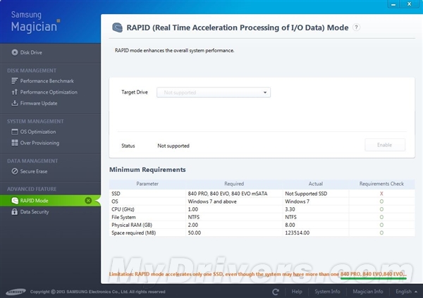 1GB/s840 Proģʽ 