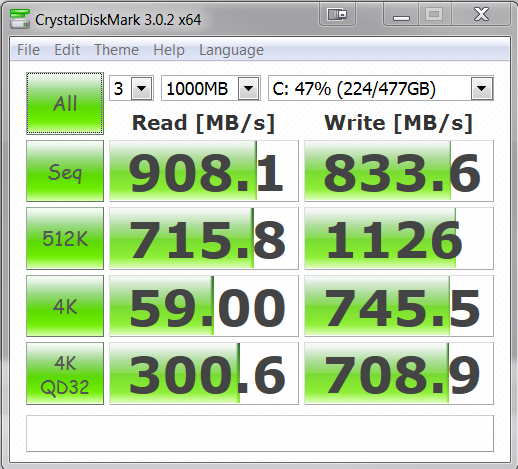 1GB/s840 Proģʽ 