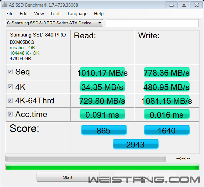 1GB/s840 Proģʽ 