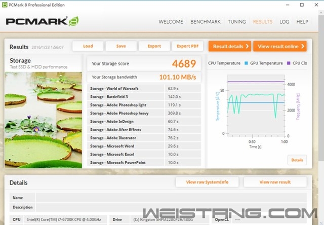 DDR4ڴPCIe SSD˫ɱ4 