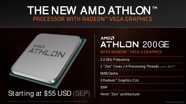 AMD200GEʽZen+Vega ֱָ