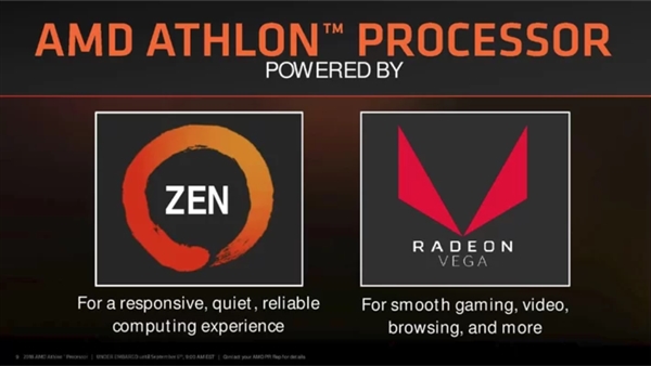 AMD200GEʽZen+Vega ֱָ