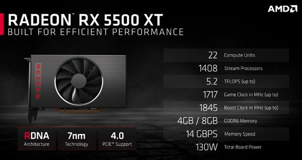 AMDRX 5500 XTԿоƬ7nm EUV