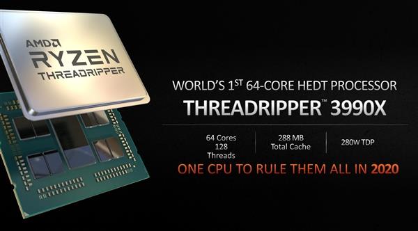 2020ǿCPU AMD CESThreadripper 3990X 64˴