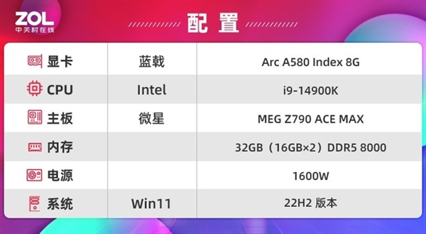 IԼ۱Arc A580 Index 8Gײ