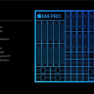 ƻM4 Proֳܷ¯ȭM3 Max ˽M2 Ultra